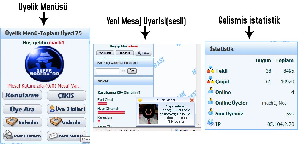 ye Paneli Ve statistik Gncellendi